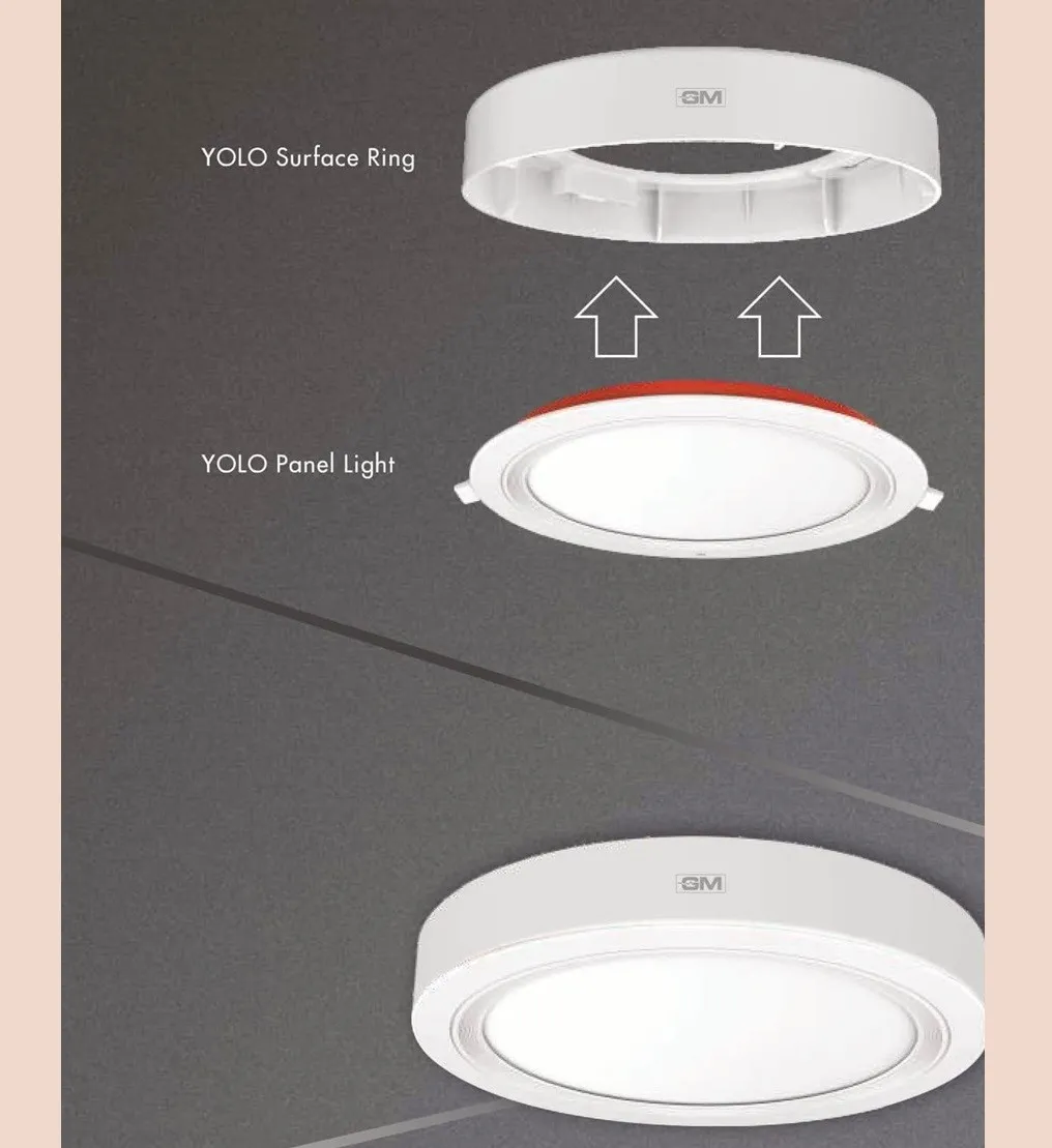 GM-YOLO Surface Ring - Round